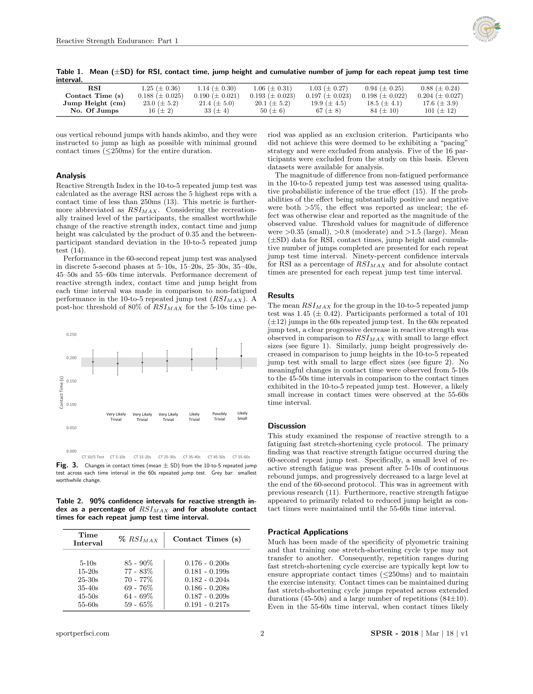 SPSR18_Browne & Flanagan_180302_final-2