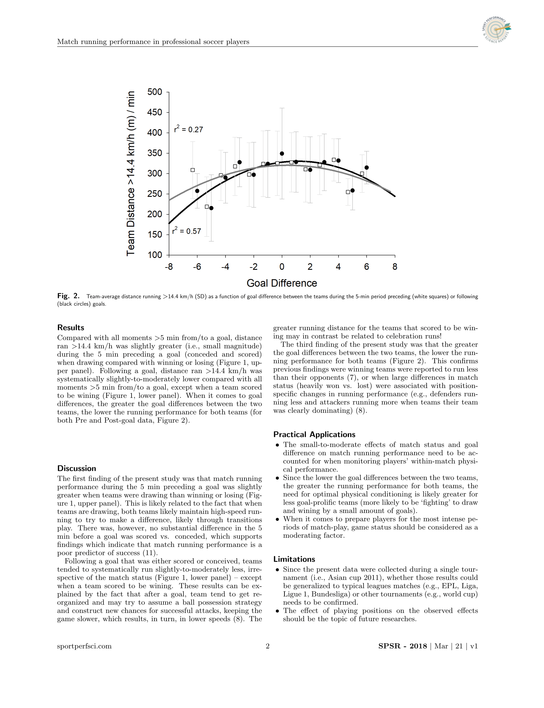 SPSR23_Buchheit et al_280328_final-2