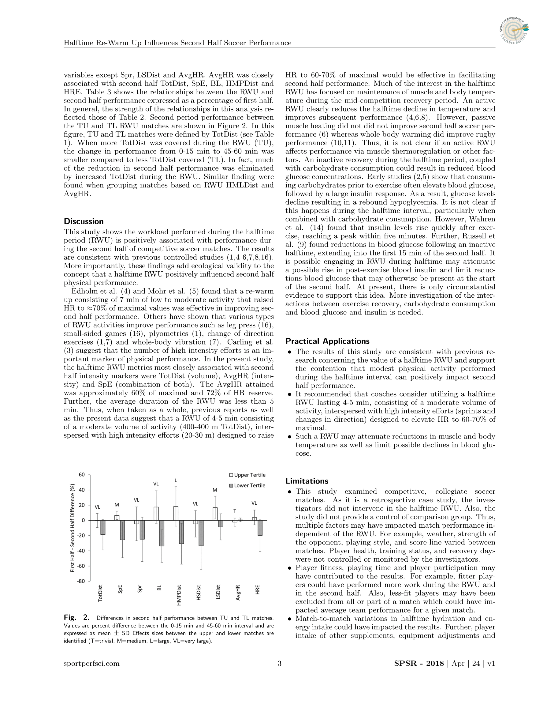 SPSR26_Williams et al_180417_final-3