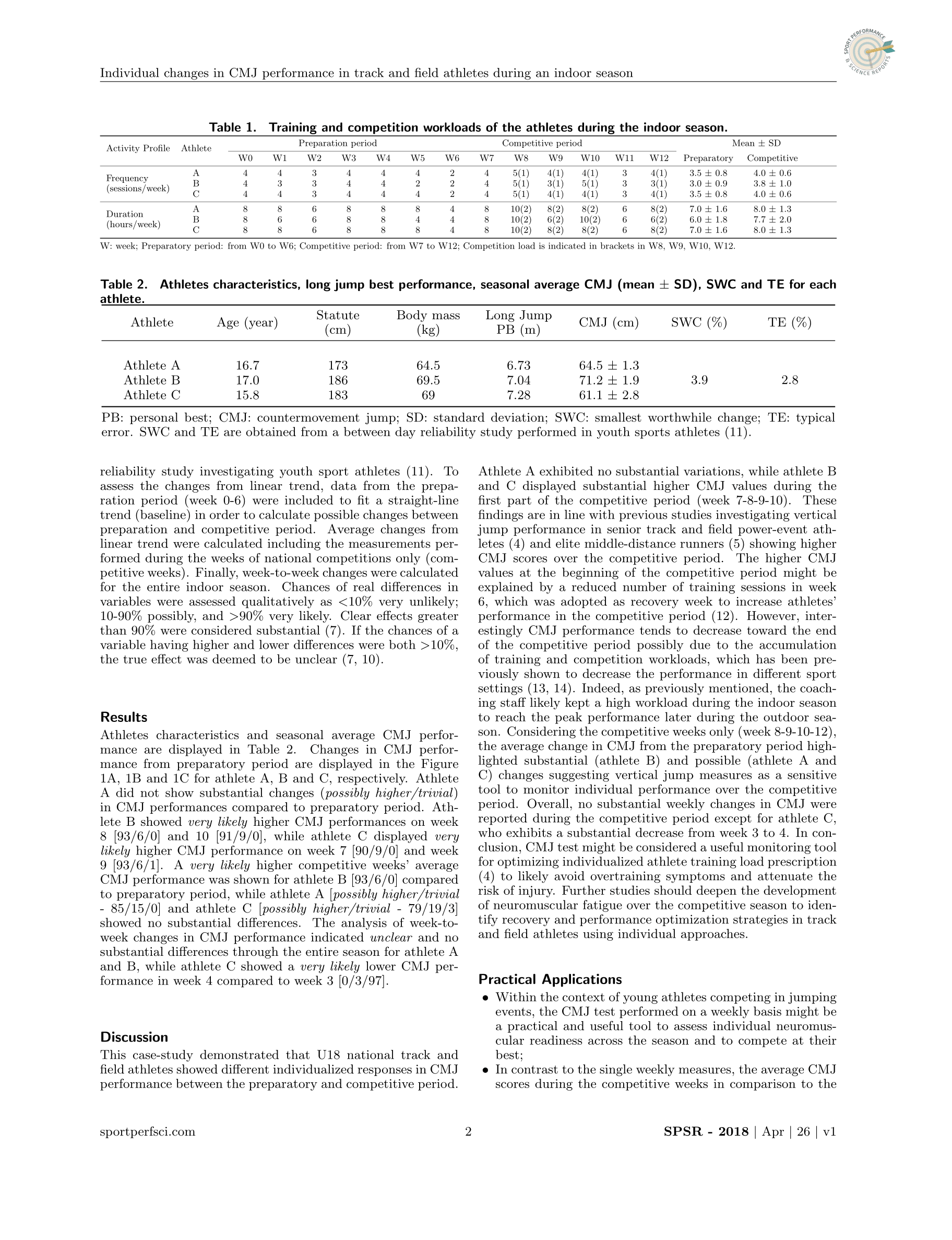 SPSR29_Franceschi et Conte_180423_final-2